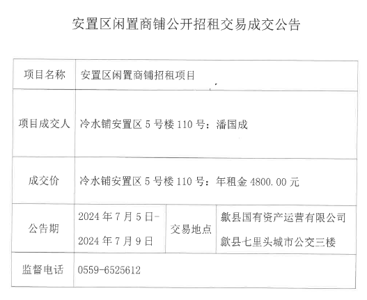 2024.7.5冷水铺安置区5号楼110号.jpg